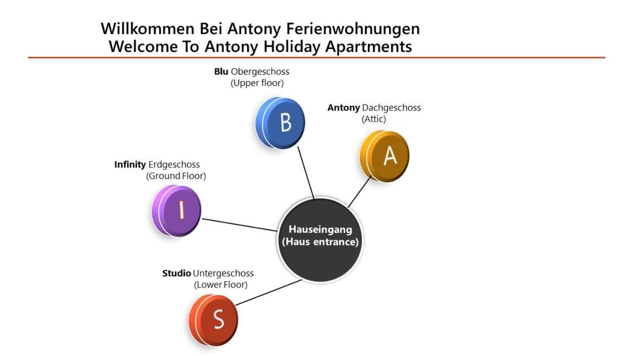 Blu Home/Ferienwohnung Ostrach Luaran gambar